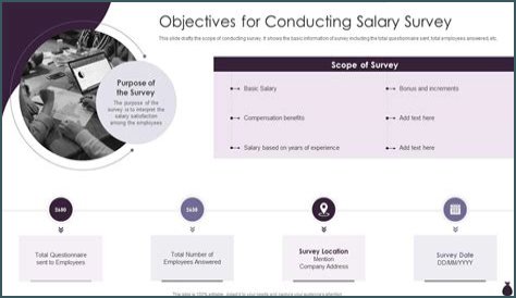 Fame | Hubert G. Phipps net worth and salary income estimation Jan, 2024